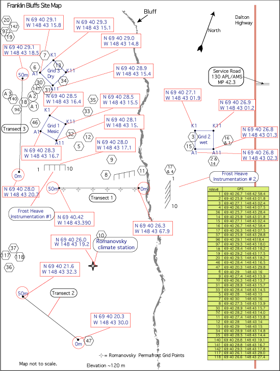 Franklin Bluffs site map