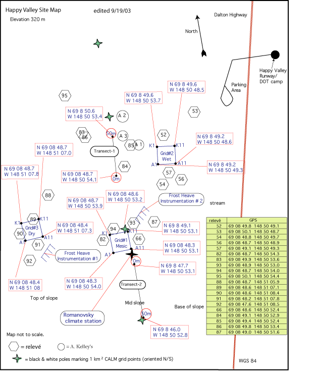 Happy Valley site map