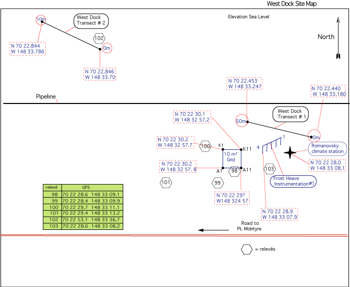 Westdock site map